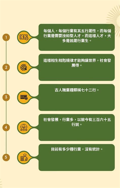 五行行業別一覽|【五行 職業 表】掌握五行與職業的秘密！最全五行職業分類表大。